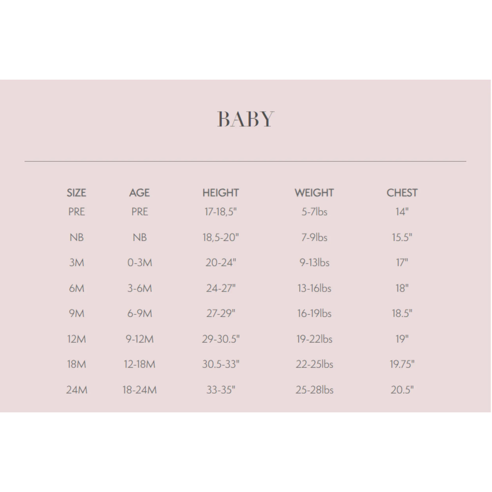 FIRSTS Daisy Print auf Rippenperlblauem Baby-Pyjama-Set