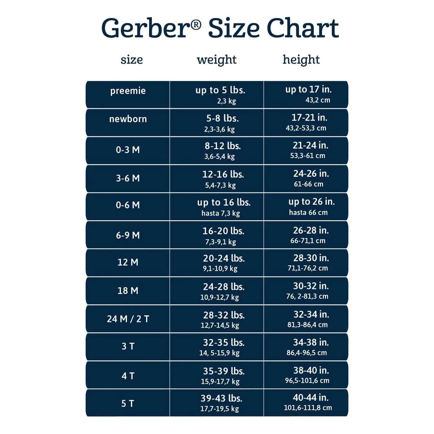 Gerber 2er-Pack Baby Jungen Graue & Blaue Waffelpikee-Henleys (12-24 Monate) Babykids Gerber