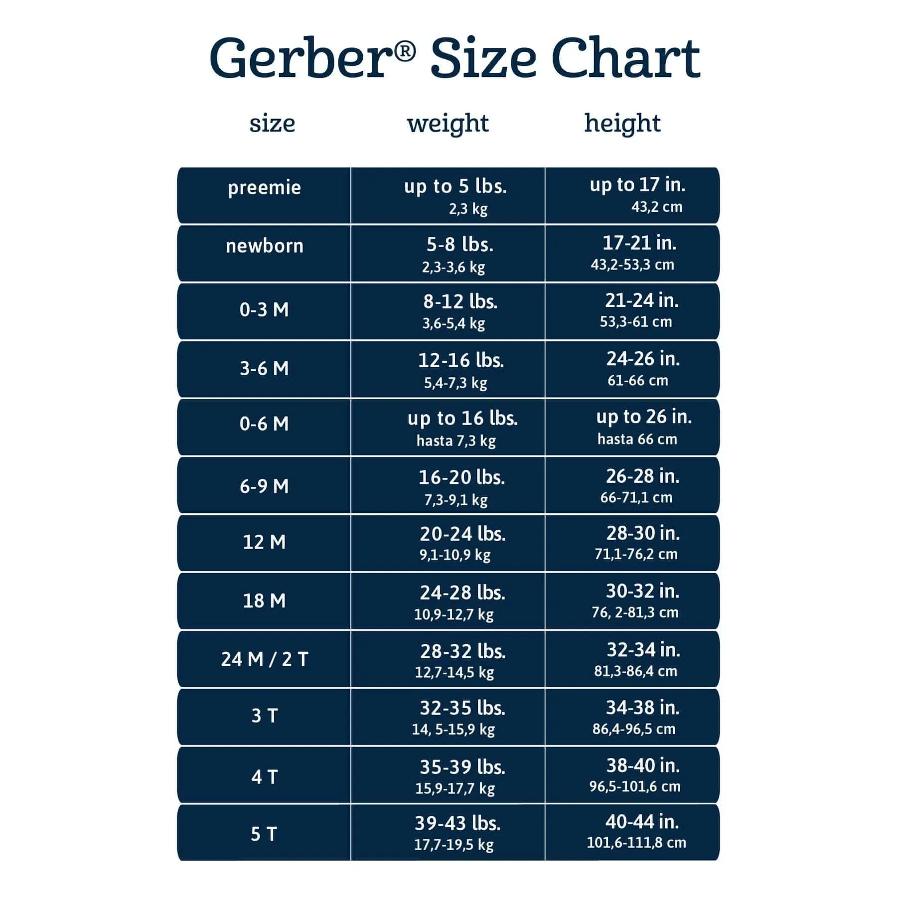 Gerber 2er-Pack Babyhosen mit Hundemotiv für Jungen von Babykids Gerber