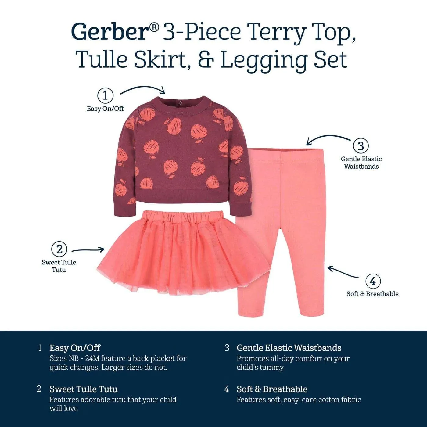 Gerber 3-teiliges Baby-Mädchen-Outfit mit Äpfel-Motiv, Top, Tutu & Leggings (12-24 Monate) Babykids Gerber