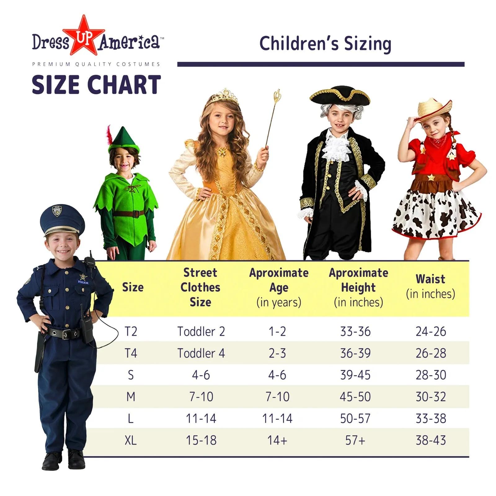 Vogelscheuchenkostüm - Kinder Babykids_Verkleiden-Amerika