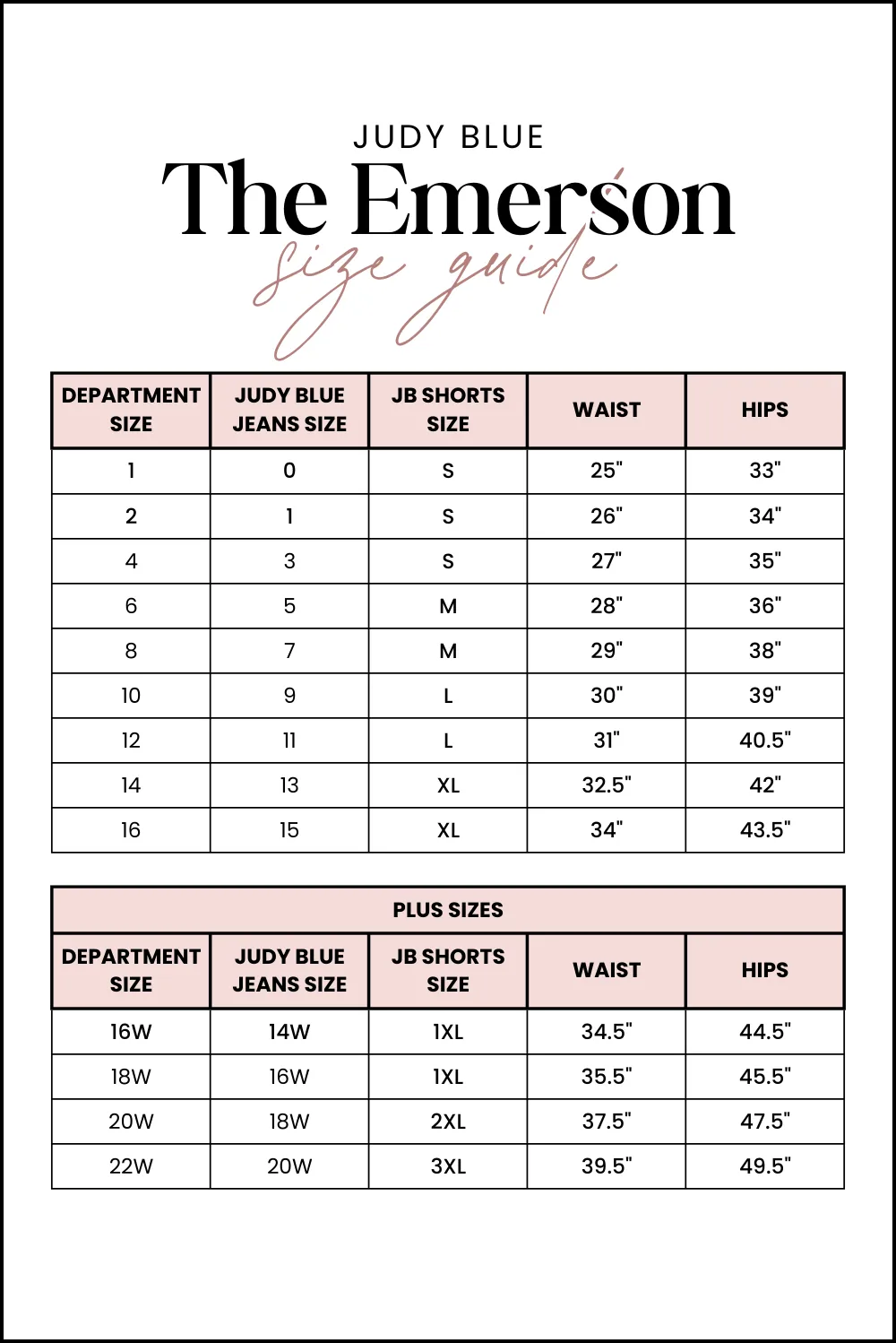 Die Emerson von Judy Blue: Mid-Rise Dad Fit Denim Shorts mit 2 Knöpfen